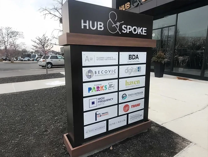 10 Types of Business Signs Every Company Should Know About